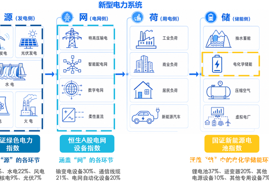 超简单连WiFi教程！老人小孩一看就会，几步轻松连上免费无线网